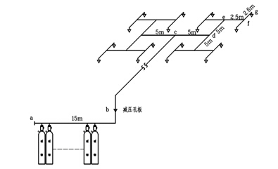 氣體滅火系統(tǒng)設(shè)計(jì)規(guī)范