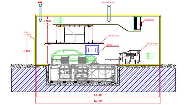 大運汽車高低溫環(huán)境實驗艙氣體消防系統(tǒng)