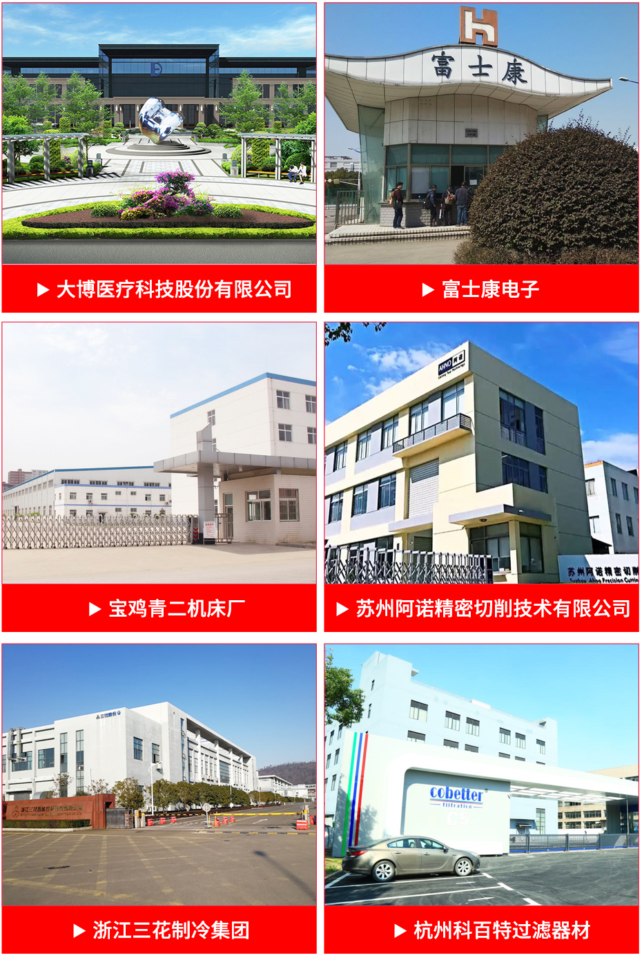 機(jī)床滅火裝置合作客戶展示