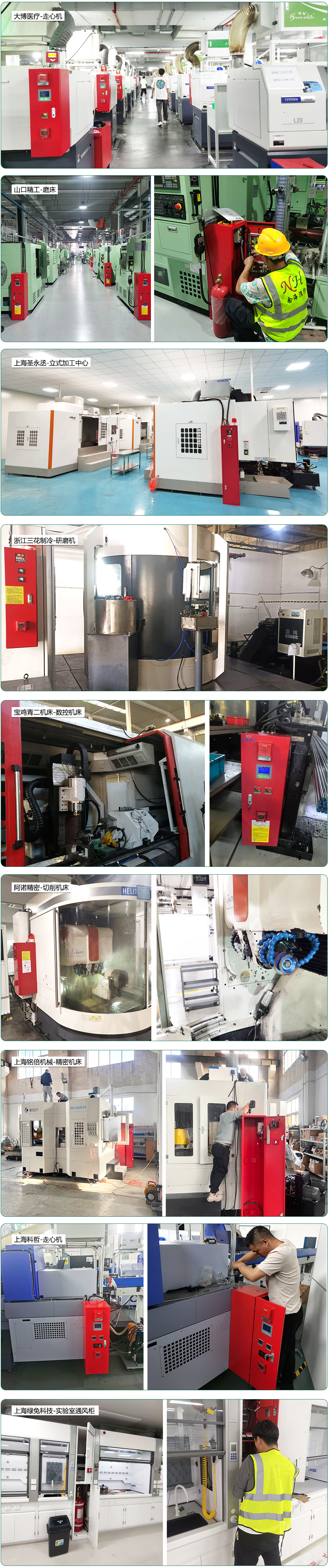 機(jī)床滅火裝置應(yīng)用場(chǎng)景