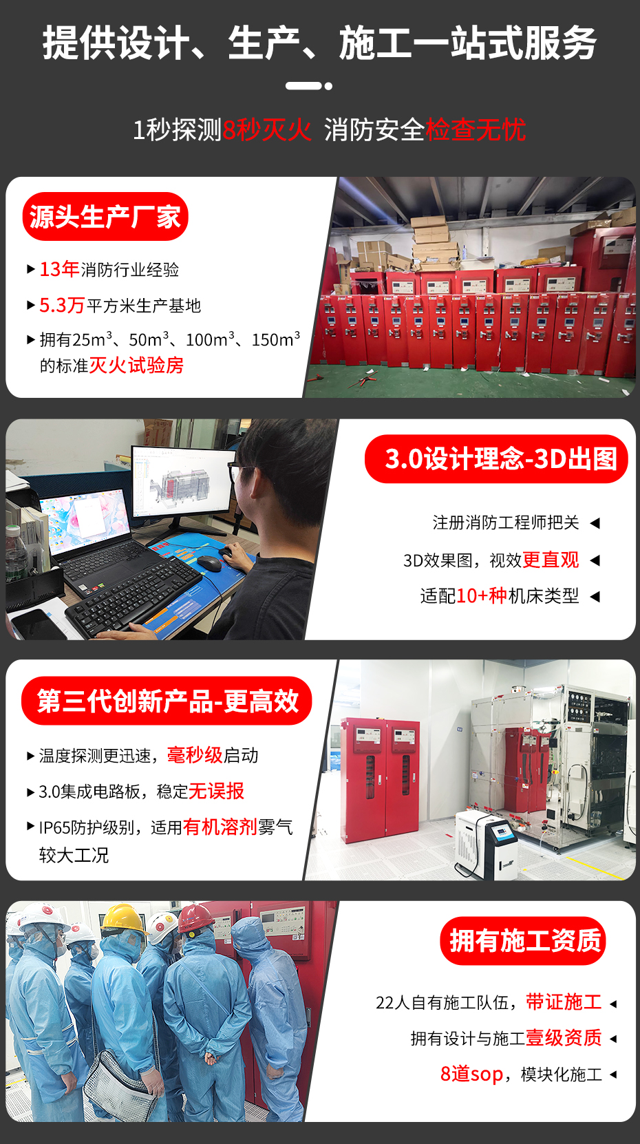 半導體清洗機滅火裝置應用場景