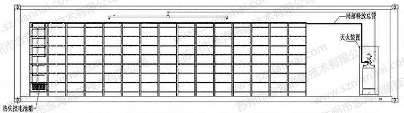 儲(chǔ)能電站消防系統(tǒng)5