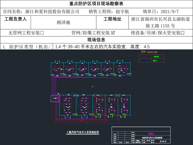 現(xiàn)場勘察表、設(shè)計(jì)滅火方案