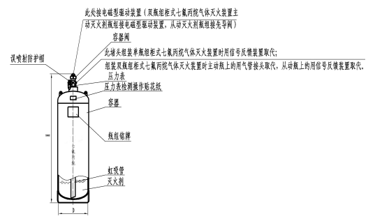 柜式七氟丙烷滅火裝置